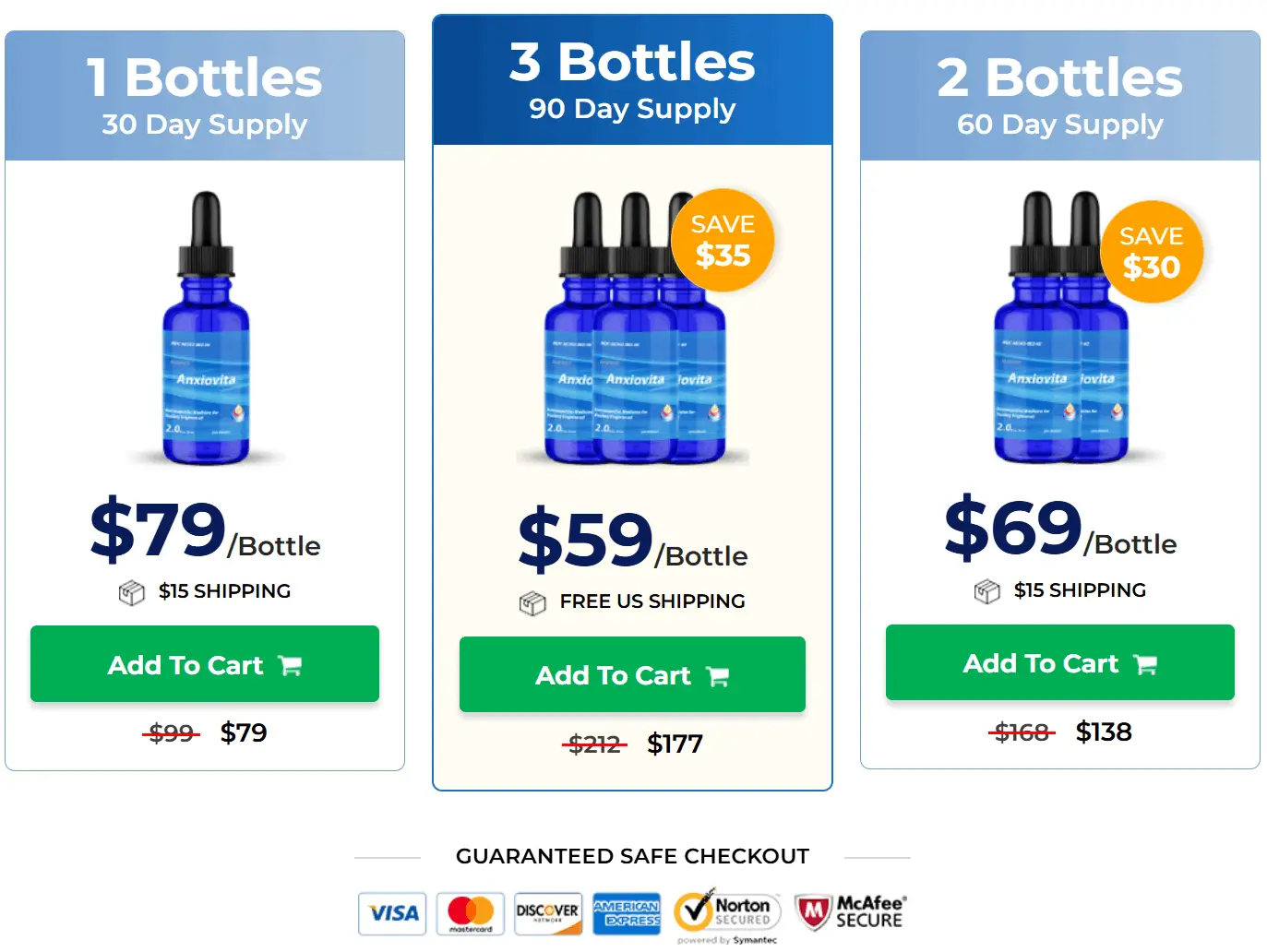 Anxiovita Price and Buy label